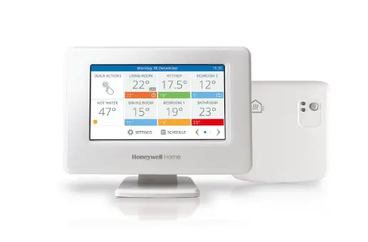 SmartComfort Pro Series*