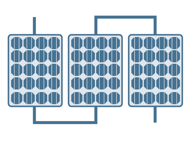 Solar Panels - String